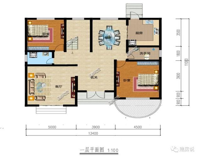 鄉(xiāng)村二層田園風(fēng)自建房，等賺了錢(qián)，我一定要花25萬(wàn)回家蓋！