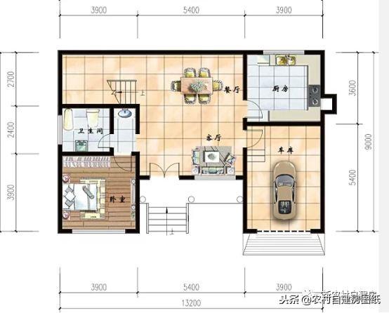 5款實(shí)用農(nóng)村別墅設(shè)計(jì)圖 結(jié)構(gòu)簡單 您值得建造！