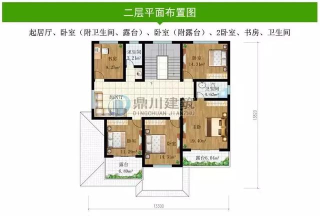農(nóng)村二層別墅設(shè)計(jì)圖，6臥3廳1書房帶堂屋，年輕人最愛的戶型！