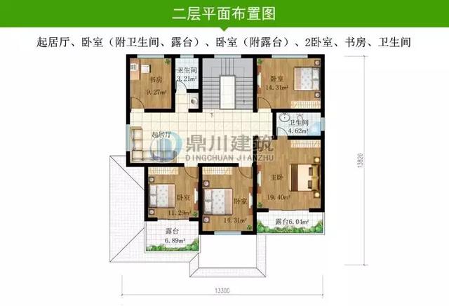 造價(jià)低廉的別墅設(shè)計(jì)圖，建好房從一套好圖紙開始。