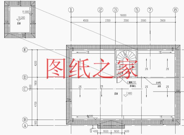 現(xiàn)代風(fēng)二層別墅設(shè)計圖，180平只要35萬，心動不如行動！