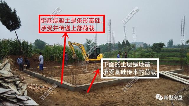 農(nóng)村自建房，分不清磚混結(jié)構(gòu)和框架結(jié)構(gòu)，建房吃大虧