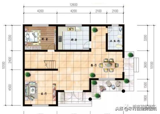 農(nóng)村二層小別墅最經(jīng)濟(jì)，精選3套實(shí)用型二層別墅，擁有一套你就是人生贏家