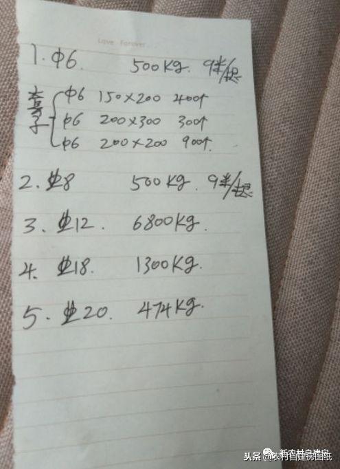 北方小伙建走心美宅，只花了50萬，光屋頂就省了幾萬塊，怎么做到的