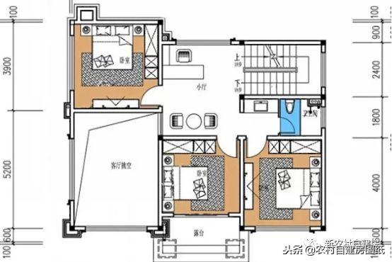 進(jìn)深只有9米怎么設(shè)計(jì)農(nóng)村自建房？這5款農(nóng)村別墅，一層二層三層都有