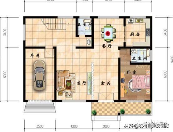 進(jìn)深只有9米怎么設(shè)計(jì)農(nóng)村自建房？這5款農(nóng)村別墅，一層二層三層都有