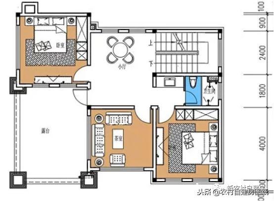 進(jìn)深只有9米怎么設(shè)計(jì)農(nóng)村自建房？這5款農(nóng)村別墅，一層二層三層都有