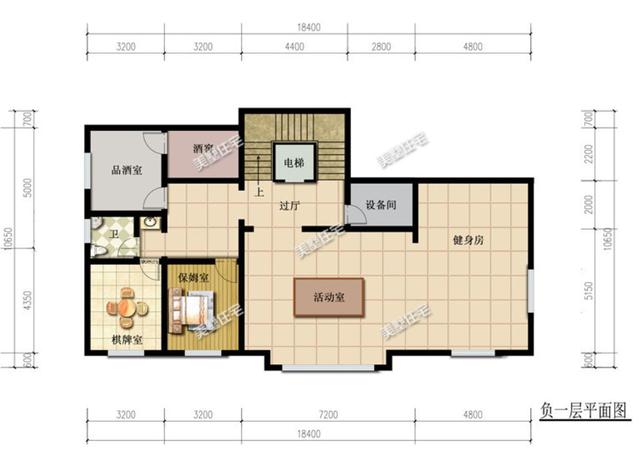 6套帶地下室的農(nóng)村自建小別墅，第六套最好看，但是第二套建的人最多？