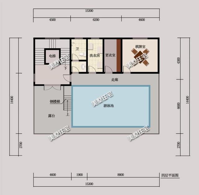 6套帶地下室的農(nóng)村自建小別墅，第六套最好看，但是第二套建的人最多？