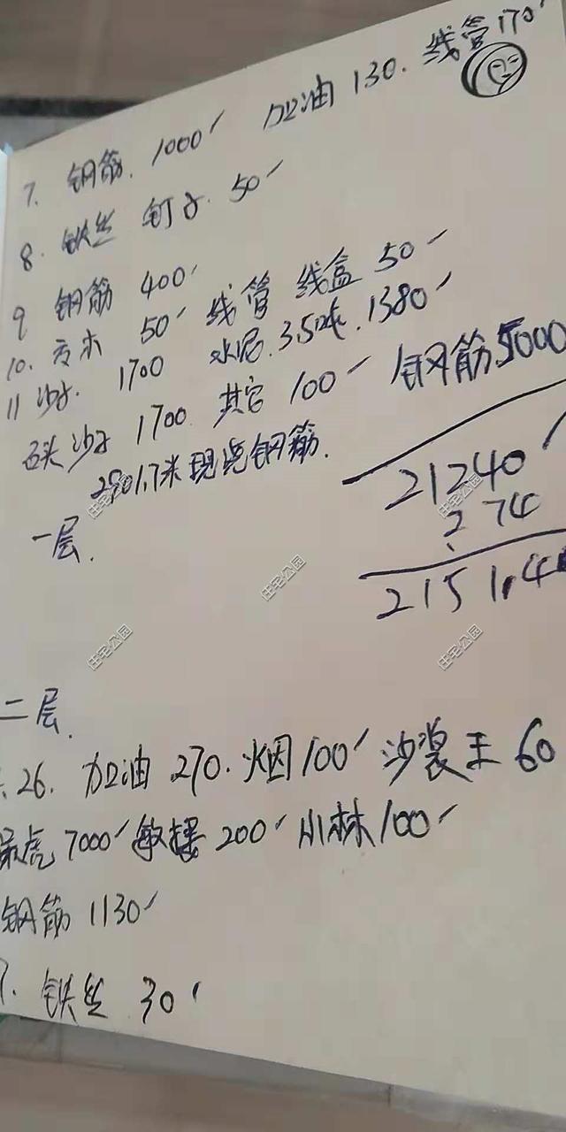 陜西農(nóng)村自建2層別墅，造價(jià)30萬，坡屋頂建成這樣，真不怕漏雨嗎