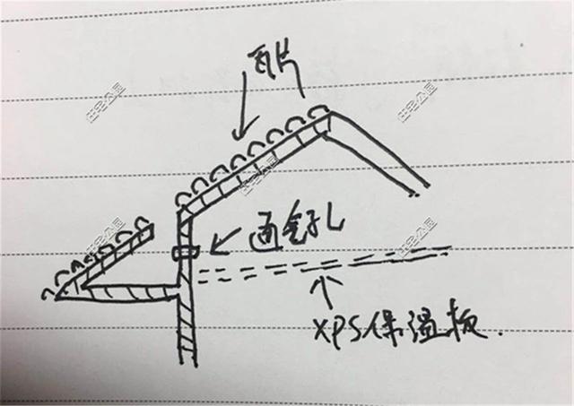 紅磚缺貨，石子每車1200，花了150萬(wàn)終于建起這棟農(nóng)村三層別墅