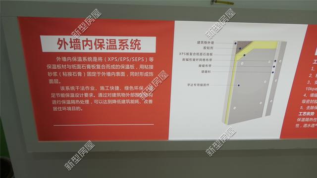 想修建輕鋼別墅？先搞清楚構(gòu)建、樓板、外墻和取暖這4個問題！