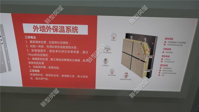 想修建輕鋼別墅？先搞清楚構(gòu)建、樓板、外墻和取暖這4個問題！