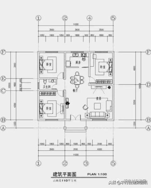 從這4套別墅設(shè)計中就能看出南北差異，第3套南北都可建