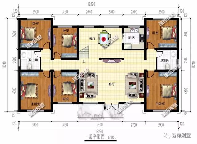 19×11米二層農(nóng)村別墅設(shè)計(jì)圖紙，戶型大氣，老家的房子就該這樣建
