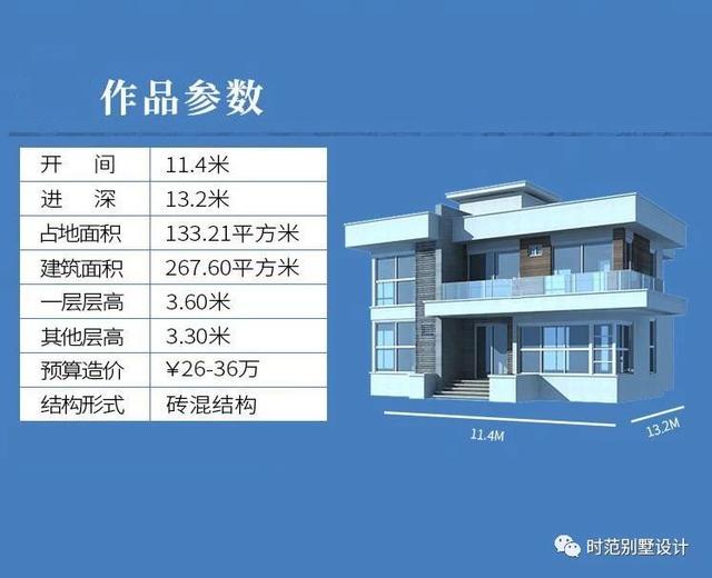 133平現(xiàn)代風(fēng)格平頂復(fù)式別墅設(shè)計(jì)圖，外觀簡(jiǎn)約時(shí)尚，5室3廳4衛(wèi)，適合農(nóng)村自建。