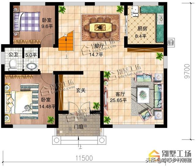 經(jīng)典農(nóng)村別墅設(shè)計(jì)圖紙，適合宅基地自建