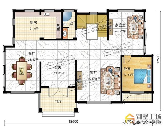 經(jīng)典農(nóng)村別墅設(shè)計(jì)圖紙，適合宅基地自建