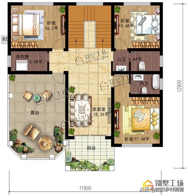 經(jīng)典農(nóng)村別墅設(shè)計(jì)圖紙，適合宅基地自建