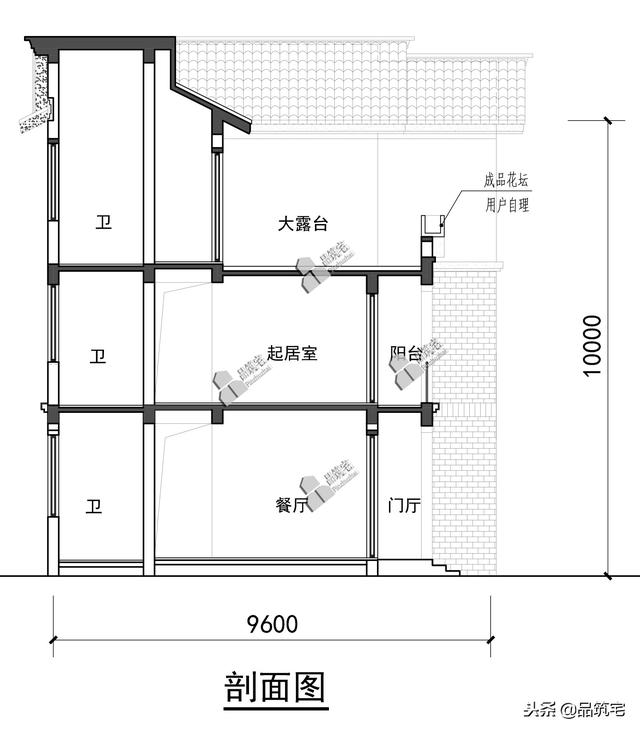 三層中式田園風(fēng)別墅設(shè)計(jì)圖，送給父母養(yǎng)老，也安放我們的鄉(xiāng)愁