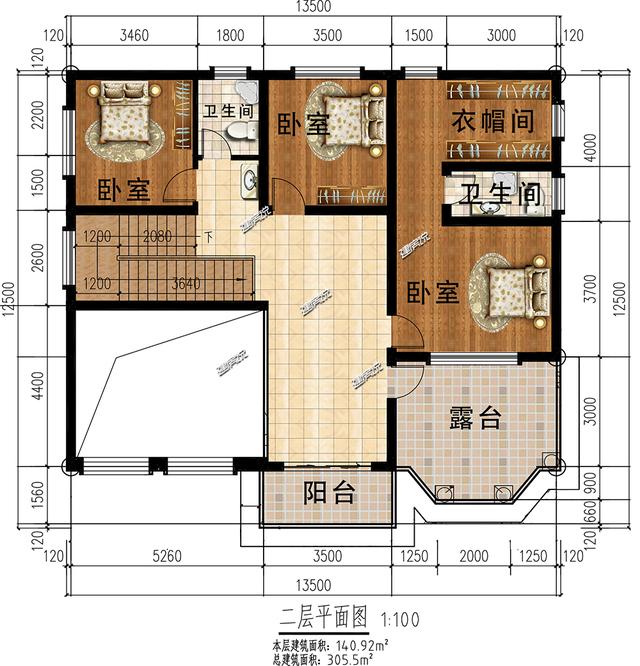 三棟熱銷(xiāo)歐式別墅設(shè)計(jì)圖，看了無(wú)人不喜，選一棟蓋碾壓全村