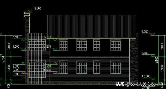農(nóng)村建房適合自己的才是最好，這幾款別墅設(shè)計戶型分享給你