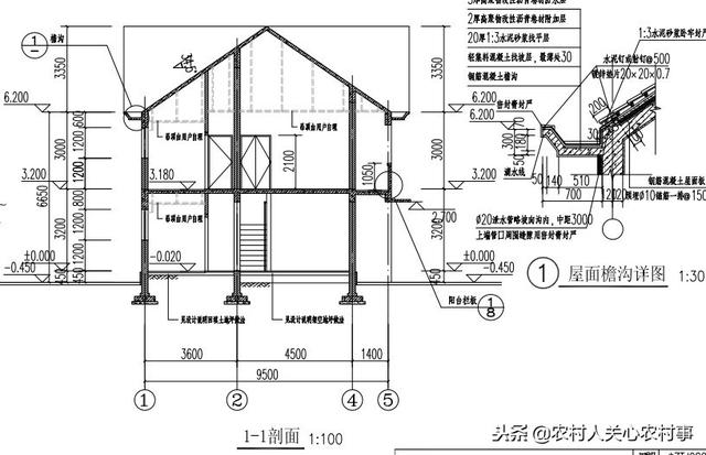 宅基地小的福利來啦，占地面積90平的二層別墅設(shè)計(jì)圖，洋氣又大氣