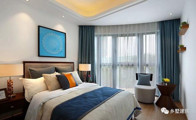 還在為建房子煩惱嗎？這款13X10米小別墅精致大方，是農(nóng)村建房首選