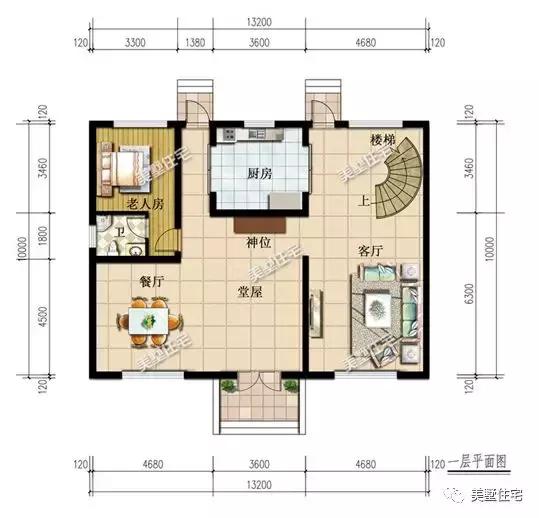 這5套三層農(nóng)村別墅設(shè)計(jì)圖，你確是要看一看，40多萬建出百萬效果