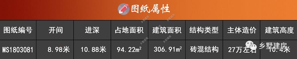 農(nóng)村自建三層小樓房設計圖，美觀大方，外觀時尚