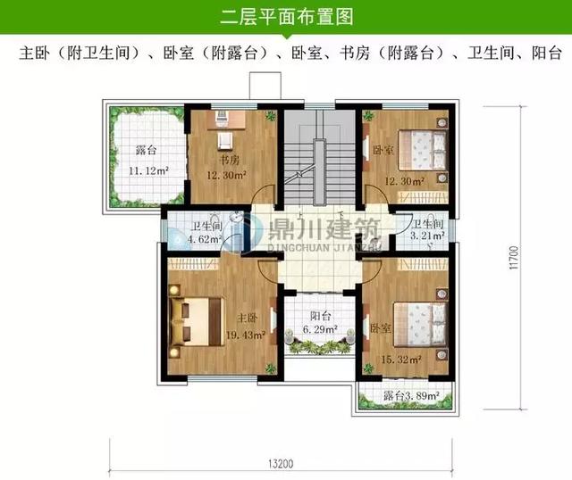 精選農(nóng)村9款經(jīng)典別墅戶型，第一款、第九款都是共堂屋雙拼別墅，包你喜歡！