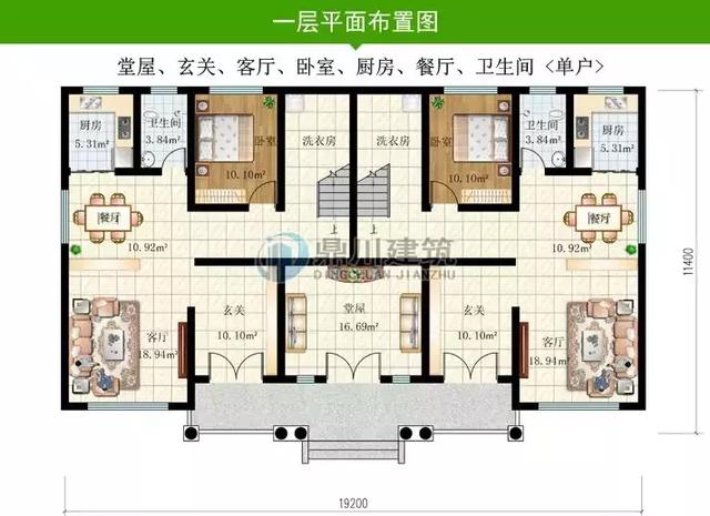 精選農(nóng)村9款經(jīng)典別墅戶型，第一款、第九款都是共堂屋雙拼別墅，包你喜歡！