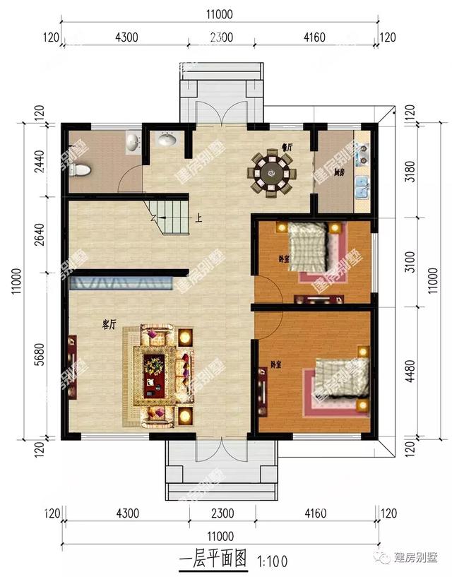 兩棟農(nóng)村自建房，面寬相同，建第二款只要20來(lái)萬(wàn)，不能再錯(cuò)過(guò)了！