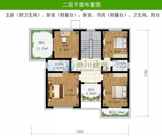 8套新穎帶露臺(tái)的別墅設(shè)計(jì)圖，外觀和布局來(lái)看都很滿(mǎn)足農(nóng)村的生活需求