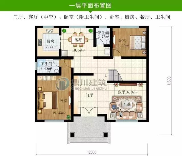 8套新穎帶露臺(tái)的別墅設(shè)計(jì)圖，外觀和布局來(lái)看都很滿(mǎn)足農(nóng)村的生活需求
