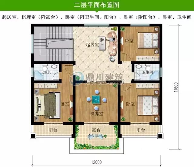 經(jīng)濟(jì)實(shí)用的二層鄉(xiāng)村別墅設(shè)計(jì)圖，4款案例，供你參考。