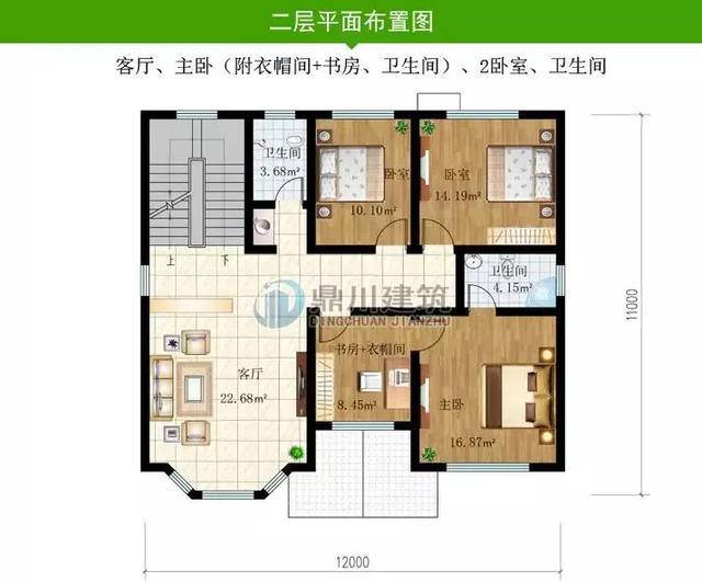 精選10套農(nóng)村別墅設(shè)計(jì)圖，從一層到三層，不愁回家沒房蓋！