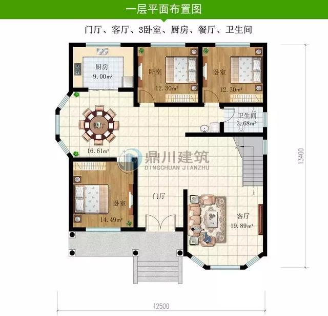 精選10套農(nóng)村別墅設(shè)計(jì)圖，從一層到三層，不愁回家沒房蓋！