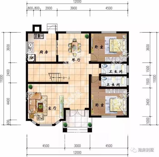 花20來萬建一棟二層小別墅，簡單大氣，每個人都能建。