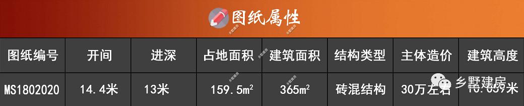 歐式現(xiàn)代二層小樓設(shè)計(jì)圖，主體使用石材，時(shí)尚大氣，錯(cuò)落有致，別有一番風(fēng)味。