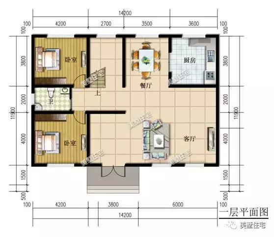 分享5套經(jīng)典美觀的戶型，準(zhǔn)備建房的可以留作借鑒。