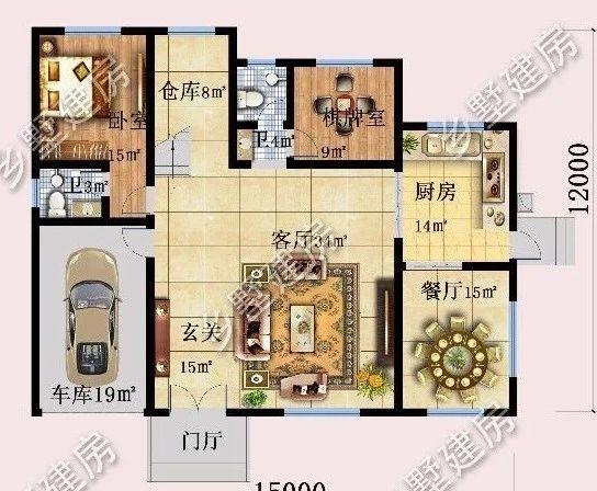 經(jīng)典別墅設(shè)計圖，在村里想住的比別人好，那就精心選圖紙，蓋一棟好的自建房