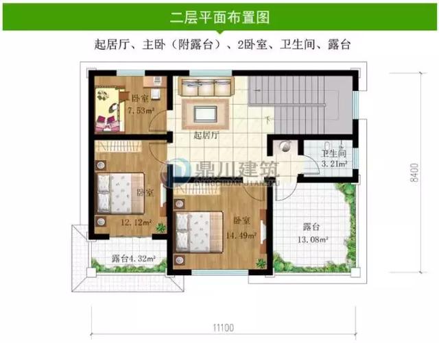 二層小別墅設(shè)計(jì)圖，進(jìn)深8米，18萬造價經(jīng)濟(jì)實(shí)用，農(nóng)村都能建！