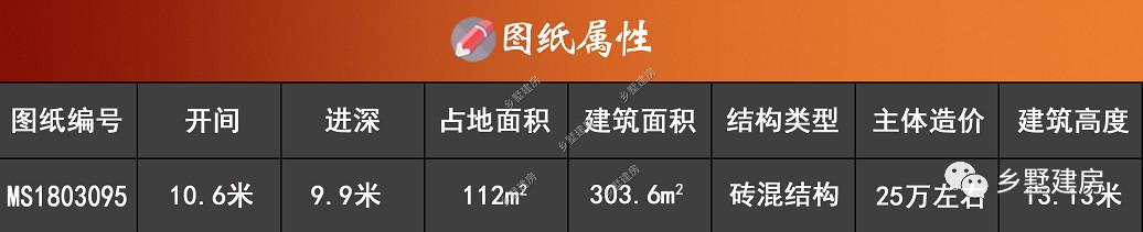 三層別墅設計圖，10X10米的宅基地建這款，實惠又氣派，快來建一棟！