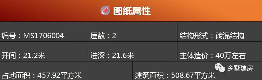 21X21米四合院別墅設(shè)計(jì)圖，舒適大氣，是最好的天人合一！