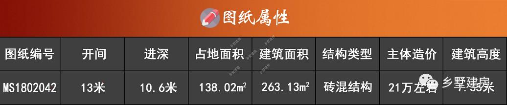 鄉(xiāng)村別墅設(shè)計圖，好看實用才是好用，帶有時尚陽光房，讓鄰居踏破門檻！