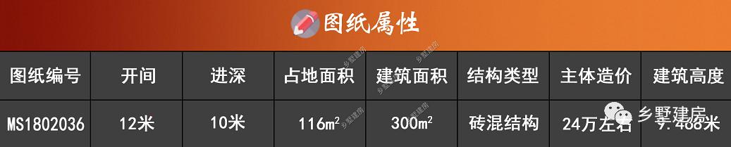 農(nóng)村朋友最喜歡的小二層別墅設(shè)計(jì)圖，不挑宅基地，施工簡單超級好！