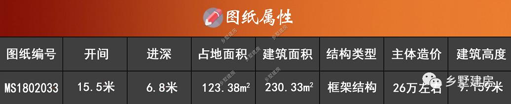 農(nóng)村朋友最喜歡的小二層別墅設(shè)計(jì)圖，不挑宅基地，施工簡單超級好！