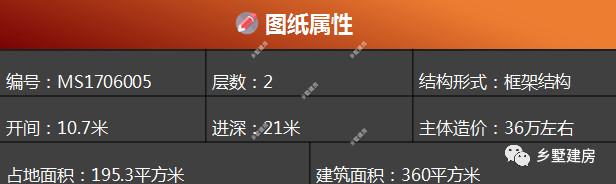 新年蓋好房，二層新中式別墅設(shè)計(jì)圖，建了招財(cái)納氣，財(cái)源滾滾來(lái)！