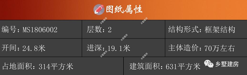 新年蓋好房，二層新中式別墅設(shè)計(jì)圖，建了招財(cái)納氣，財(cái)源滾滾來(lái)！